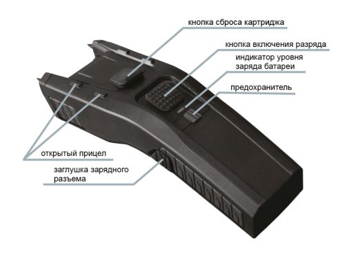 Органы управления шокером Аватар 2.0 Органы управления шокером Аватар 2.0