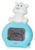 - (2  1) Ramili ET1003