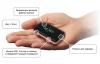 GPS- Navixy SPT-10